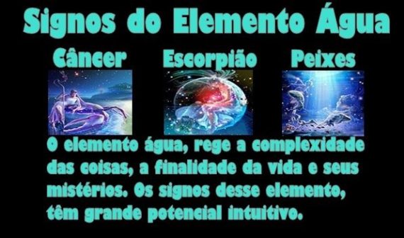 Signos do Elemento Água
